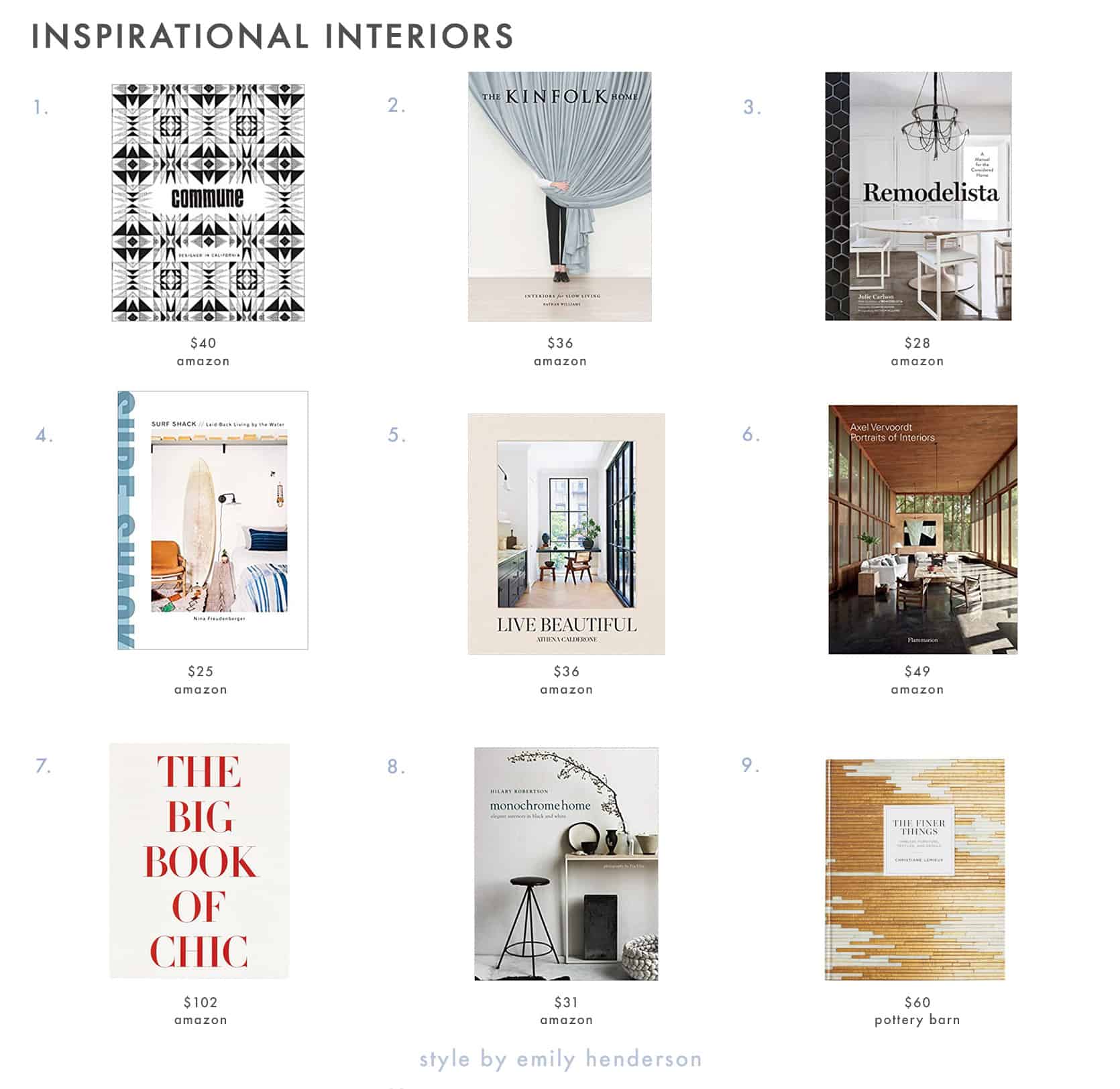 How Often Do You Look At Your Coffee Table Books (+ Our Go-To Favorites)