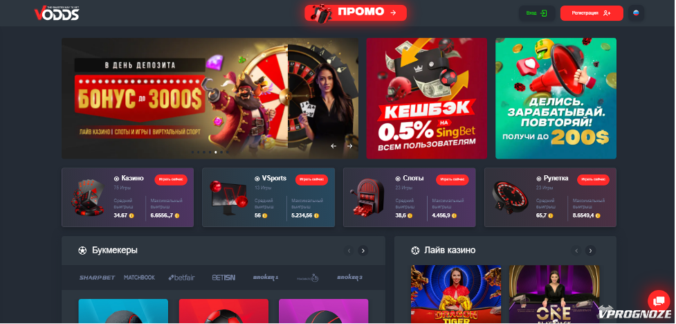 Покер Онлайн Турниры Когда и Как Играть